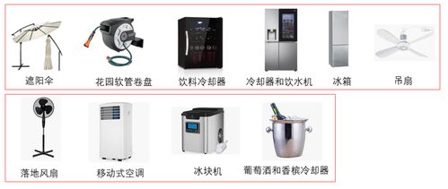 電子產(chǎn)品穩(wěn)霸亞馬遜 年銷千億歐元背后的機(jī)遇與挑戰(zhàn)