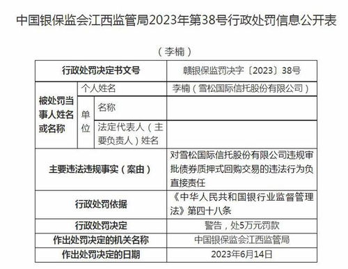 雪松國(guó)際信托被罰220萬揭露行業(yè)亂象 現(xiàn)金管理類產(chǎn)品誤導(dǎo)投資者警鐘長(zhǎng)鳴