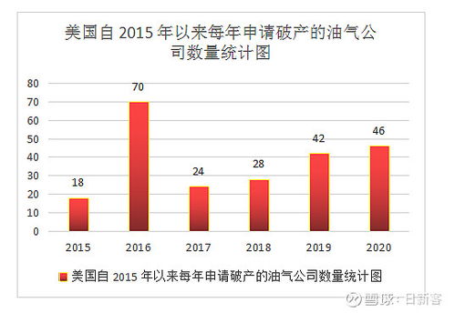 以資本開支的視角看待商品市場(chǎng)的長(zhǎng)期轉(zhuǎn)型與新格局